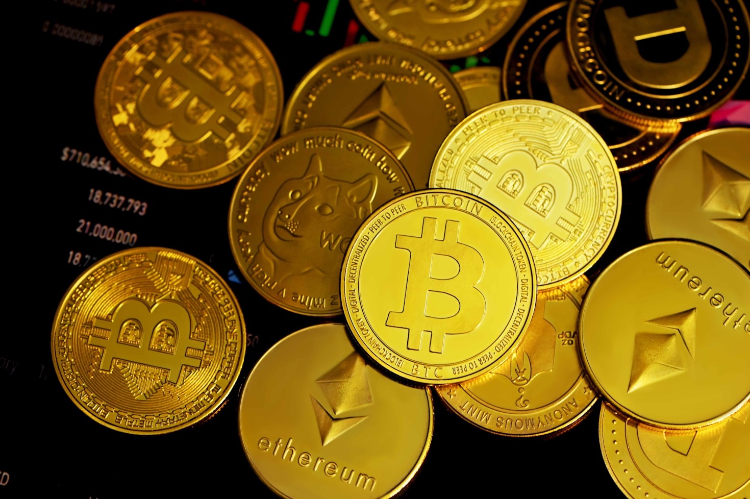 The Rise of Green Finance and What It Means